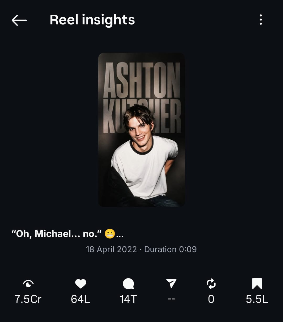 Platform Reel insights showing 75M-plus plays, 6.4M likes, and 550K saves.